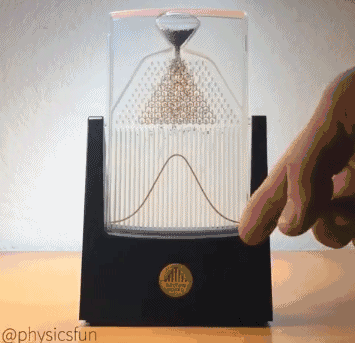 动图来源于网络，出处见水印